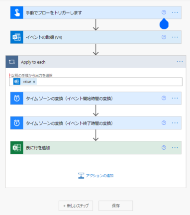 Power Automateフロー完成図