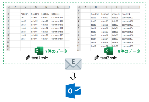 テスト図解