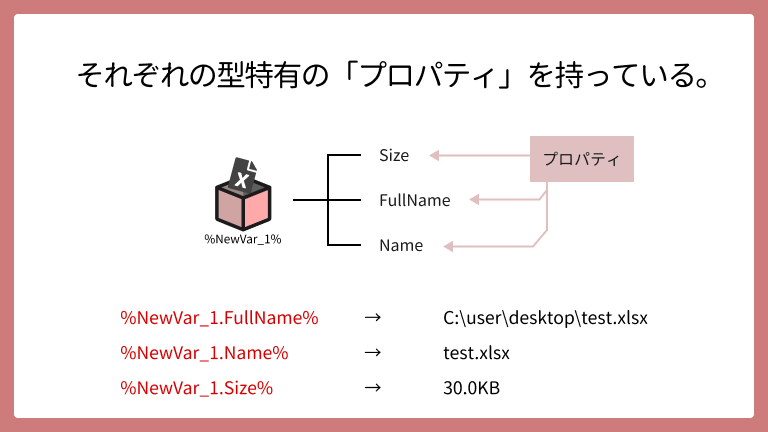 Power automate desktopの変数のプロパティ