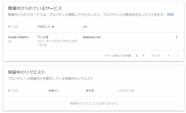 アナリティクスとサーチコンソールの連携