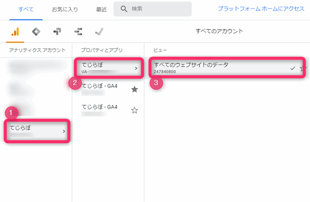 アナリティクス