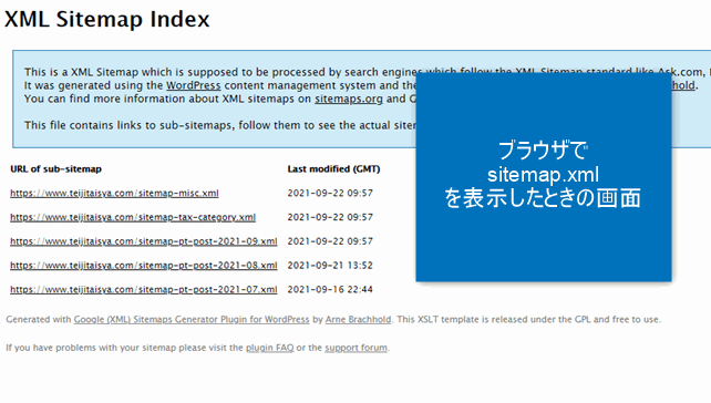 XMLサイトマップ