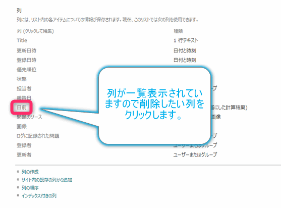 Sharepoint Lists列の削除