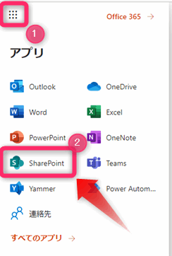 SharePointサイト チームサイト