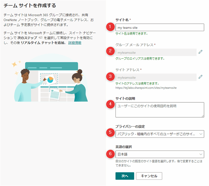 SharePointサイト チームサイト