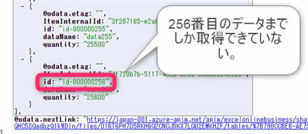 Power automateのJSONデータ