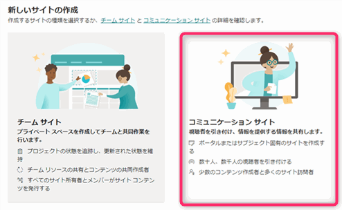 SharePointサイト コミュニケーションサイト