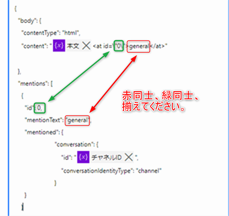 Power Automate Http要求を送信します