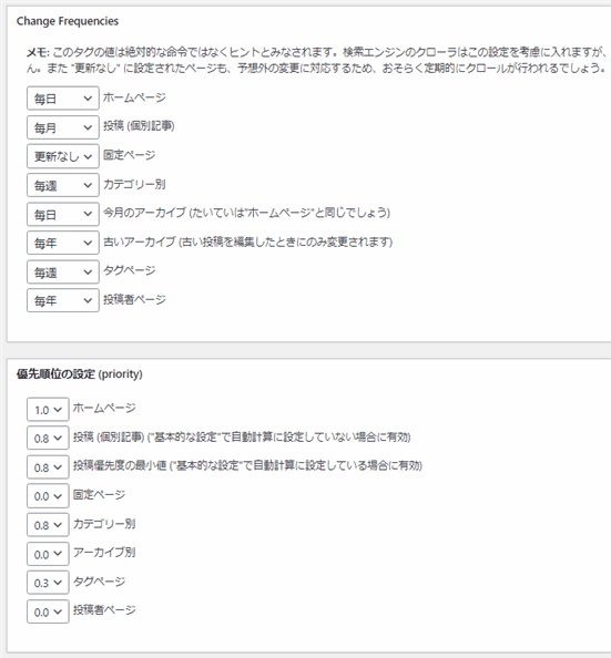 XMLサイトマップ