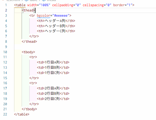 htmlの表組み