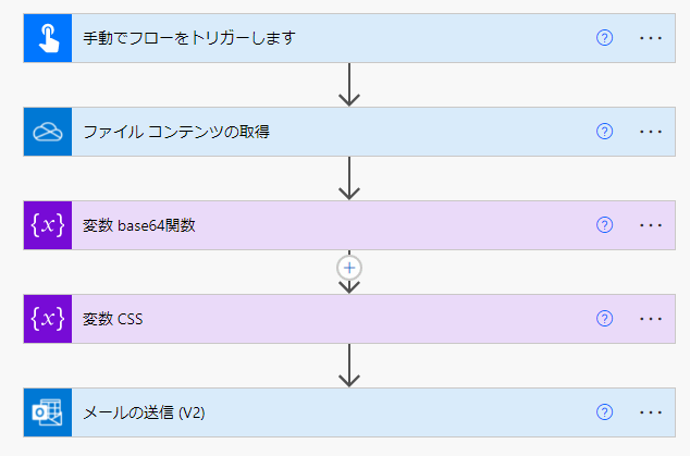 Power Automate Outlook 画像埋め込み