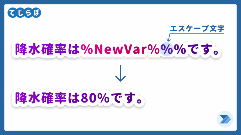 Power Automate for desktop % パーセント