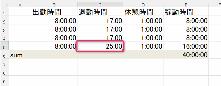 Excelの24時を超える時間の書式設定