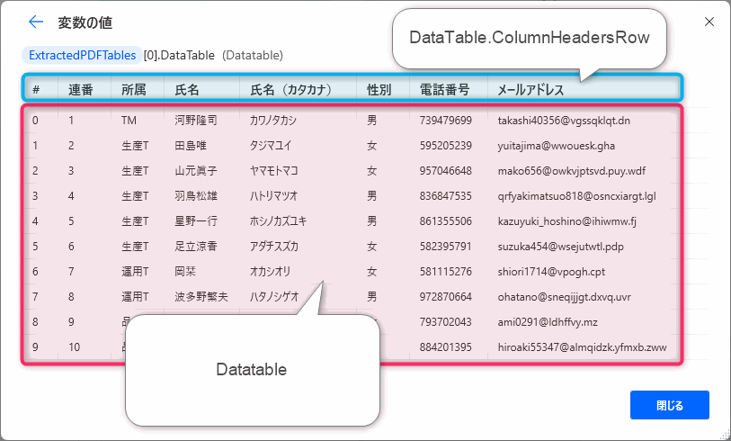 PADでPDFからテーブル（表）を抽出